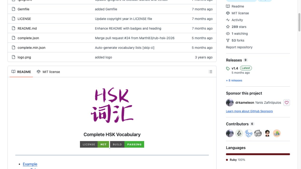 Complete HSK MIT licence evidence